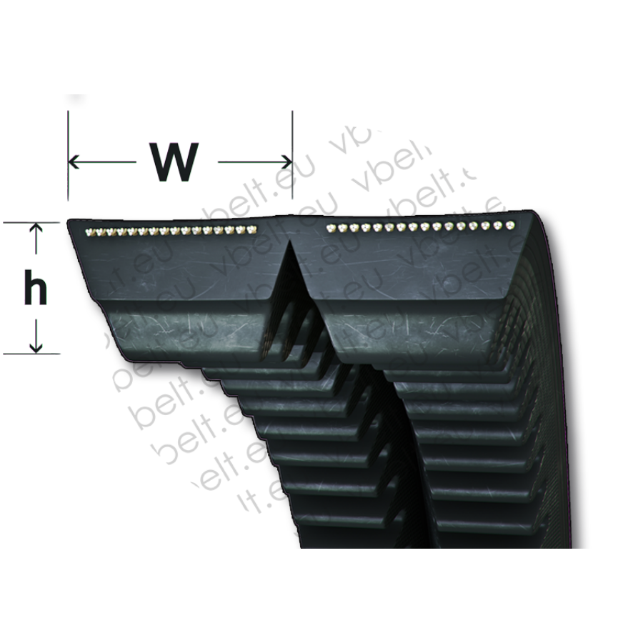 Banded classic vbelts inquiry StarkLine vbelts, conveyor belts